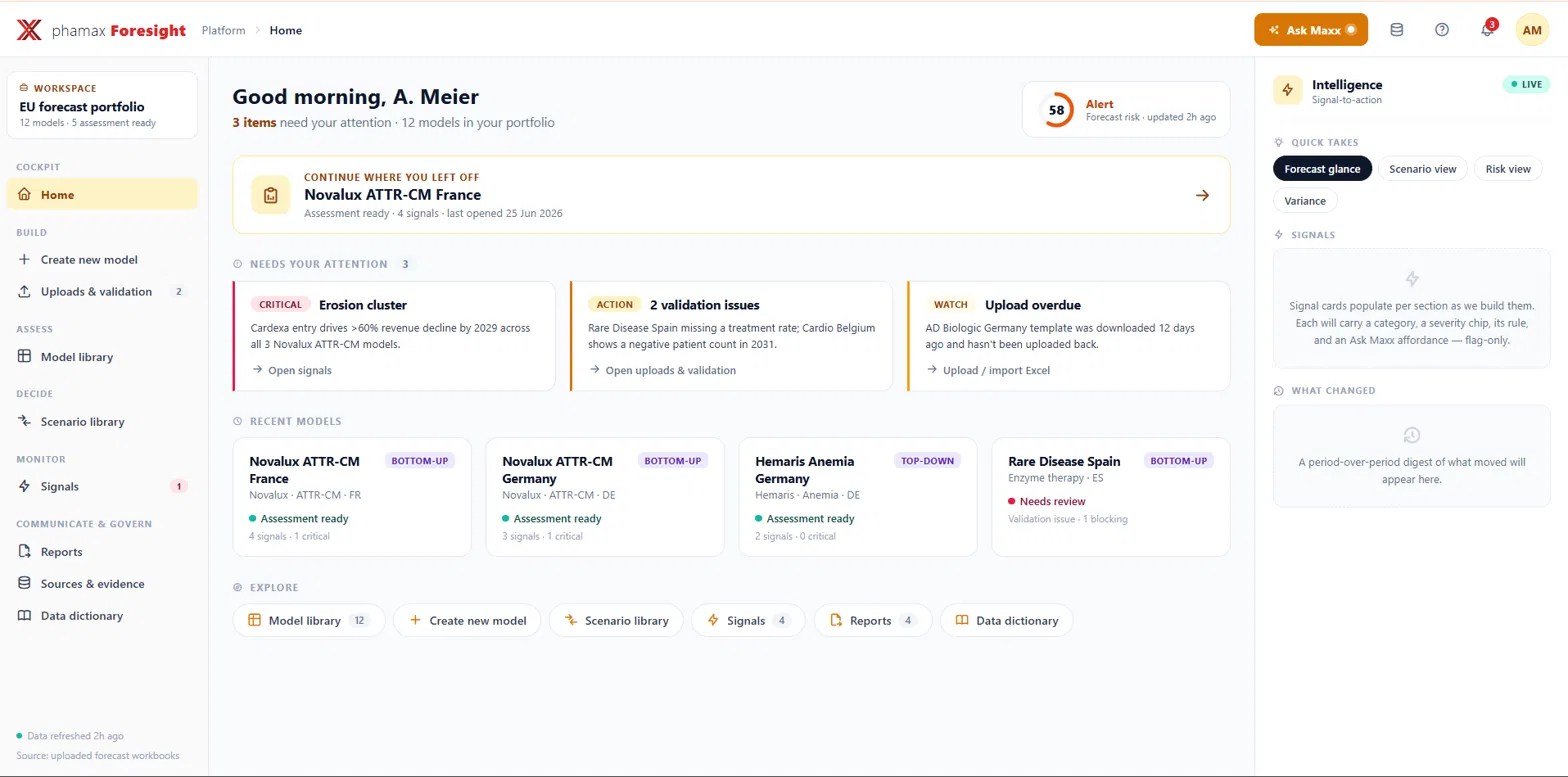 Forecasting platform prototype dashboard preview